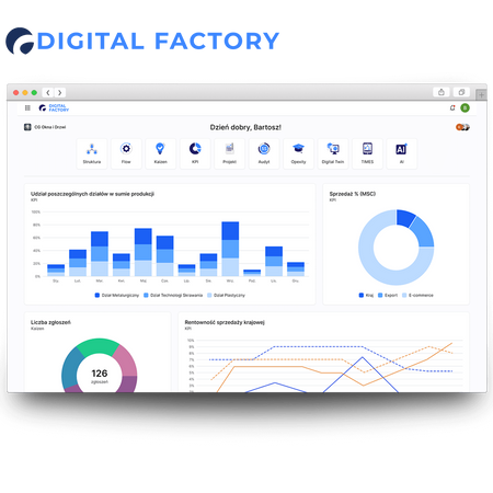 System Digital Factory