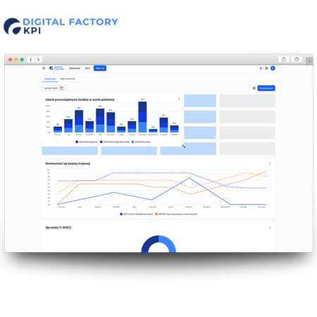 System Digital Factory